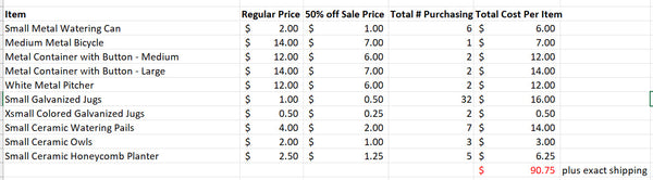 Debbie Lovell - Bulk Container Sale Purchase 4/20/22